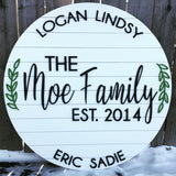 DEPOSIT - FAMILY NAME SIGN