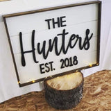 DEPOSIT - FAMILY NAME SIGN