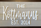 DEPOSIT - FAMILY NAME SIGN