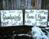 THE GRANDPARENT SIGN